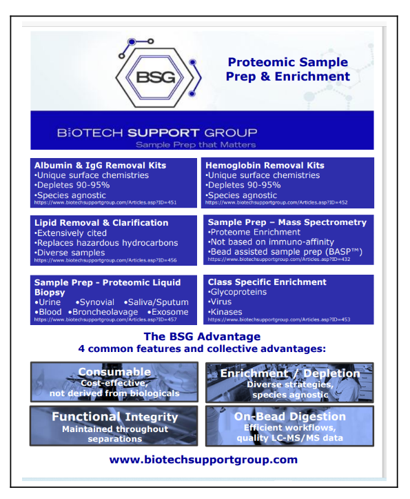 Proteomic Sample Prep & Enrichment